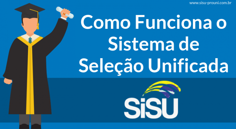 Como Funciona o SISU - Sistema de Seleção Unificada